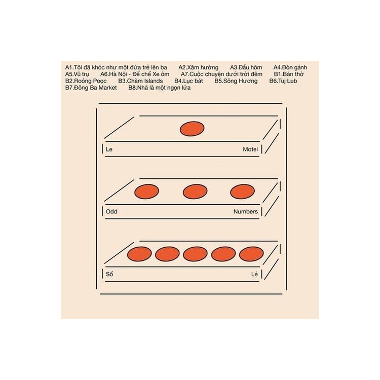 LE MOTEL - Odd Numbers / So Le